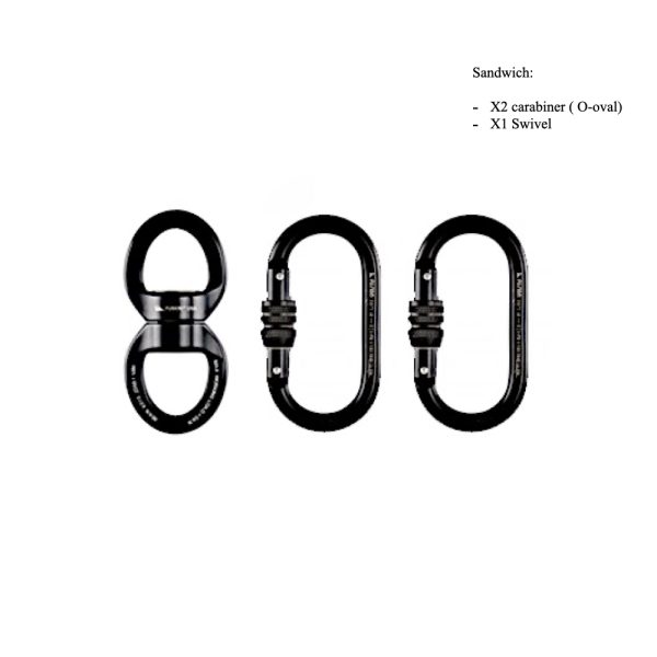 RIgging & Gadgets .002